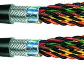 METROFUNK電纜METROFUNK公共汽車導線、METROFUNK同軸電纜